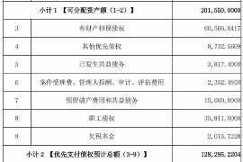 鄂城商账追讨清欠服务